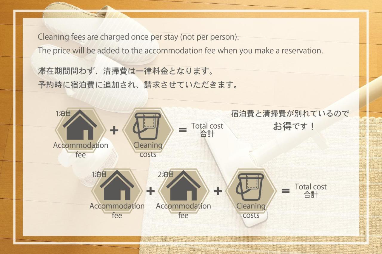 โยะสึยะ ซันโชะเมะ Aparthotel โตเกียว ภายนอก รูปภาพ